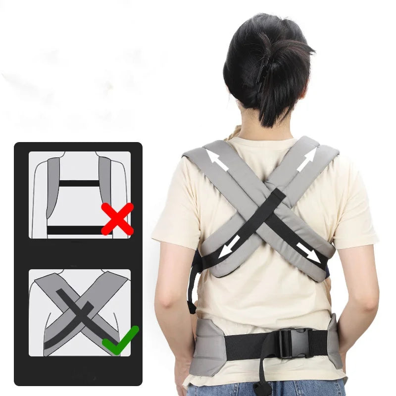Porte-bébé wrap en coton – Ajustable, confortable de 0 à 2 ans