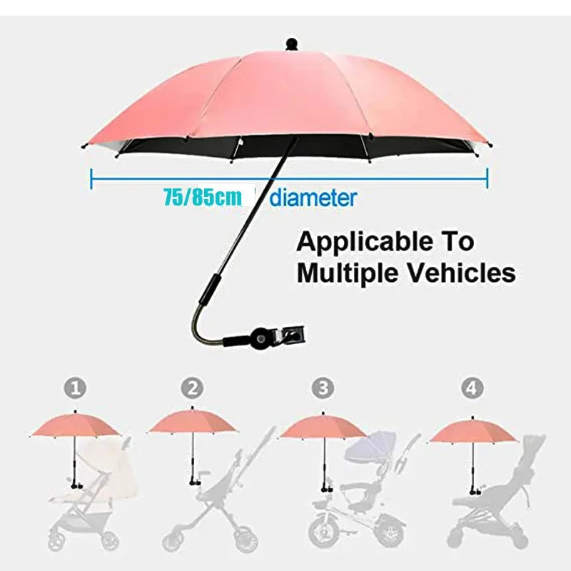 Ombrelle poussette universelle — Parapluie Pince Réglable Anti-UV & Pluie UPF50+ | Toutes Marques