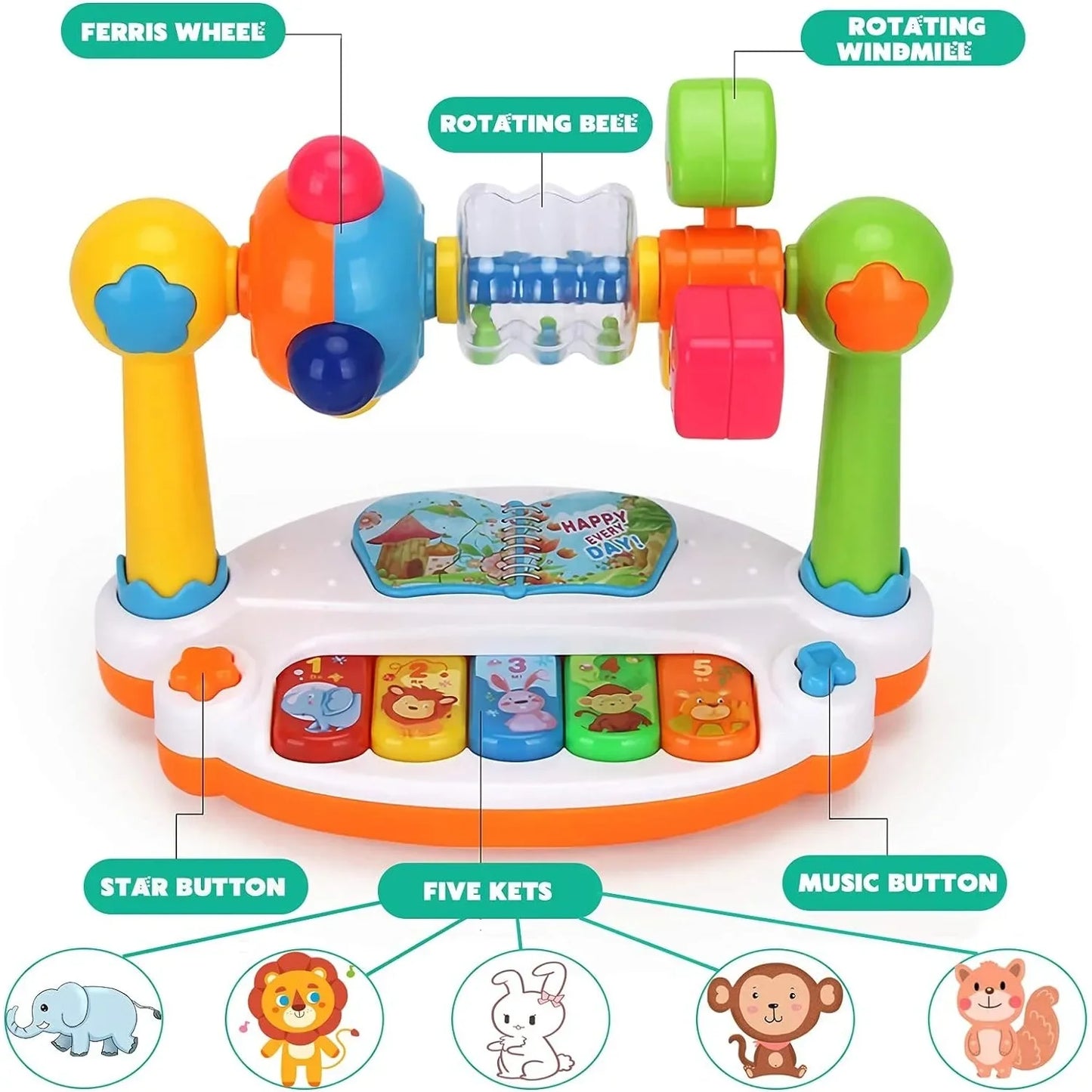 Piano Bébé Musical Rotatif Lumineux – Clavier Éveil Son & Lumière Tout-Petit 1 2 Ans
