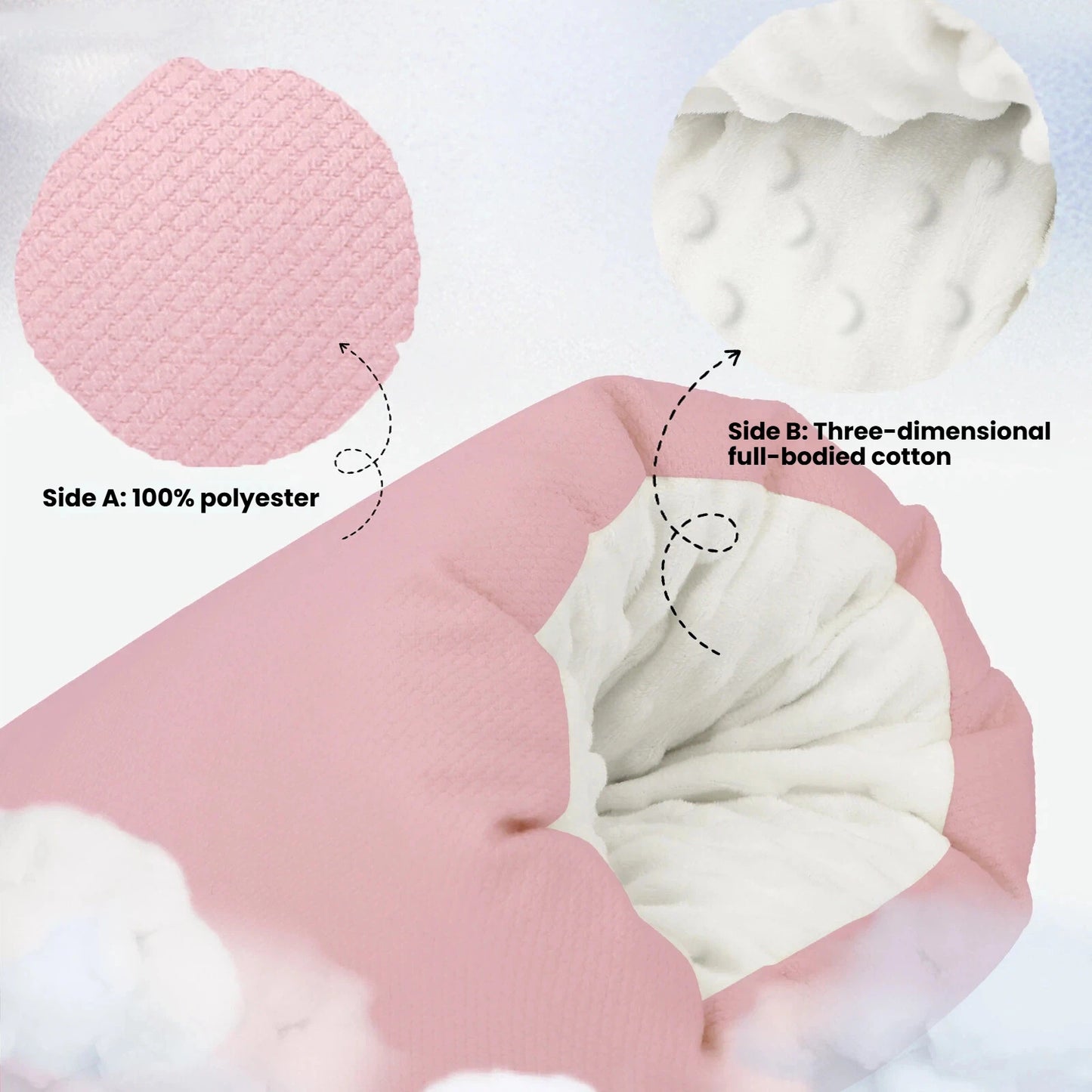 Coussin Allaitement Peluche Ultra-Doux – Bras Chauds & Confortables | Idéal Période Allaitement