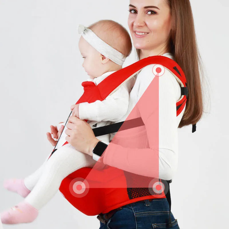 Porte-Bébé Ergonomique avec Siège de Hanche – Multifonction Physiologique 0-48 Mois | Écharpe & Kangourou