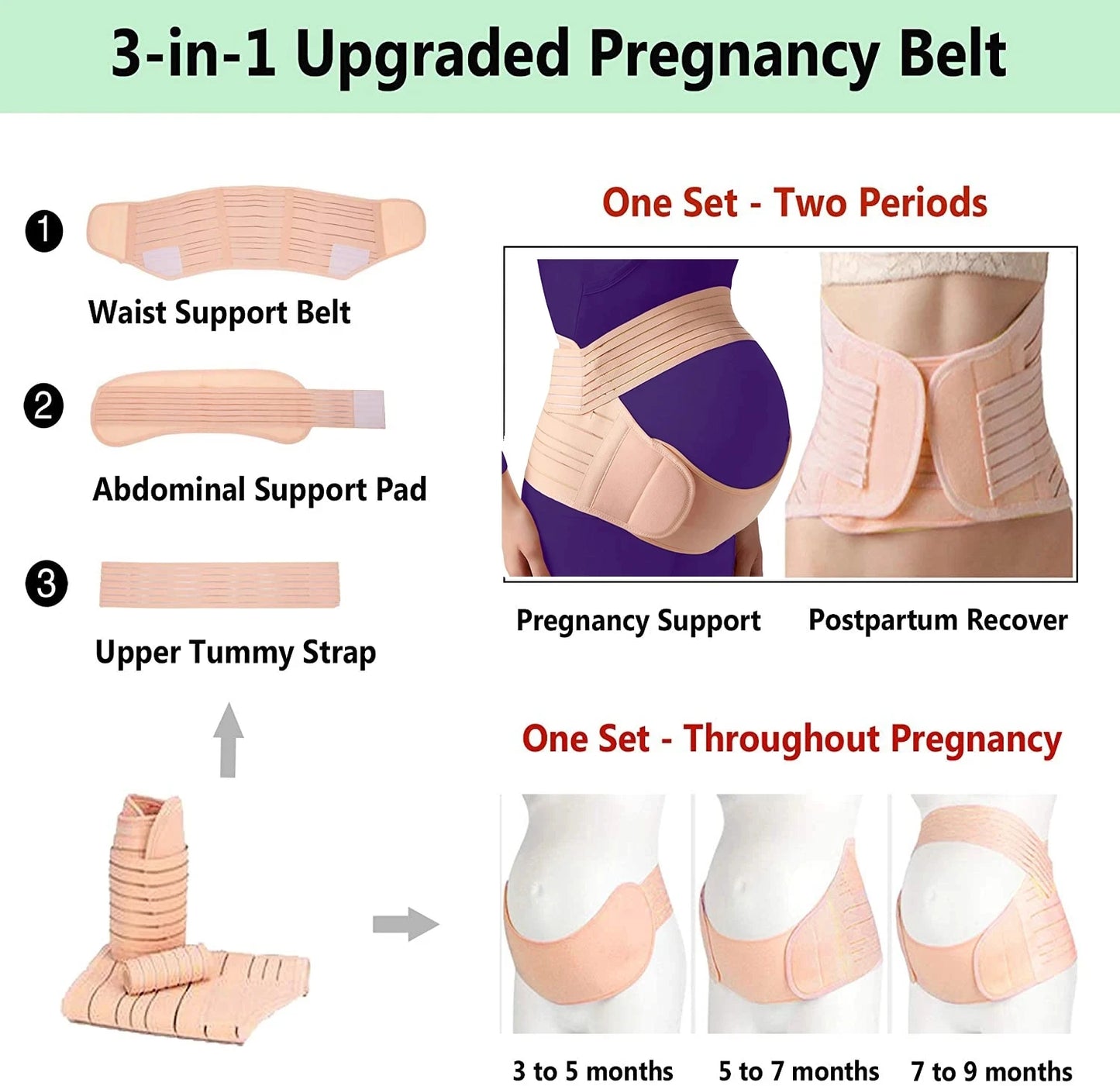 Ceinture de Soutien Abdominal Grossesse – Bandage Ajustable Ventre & Dos | Femme Enceinte