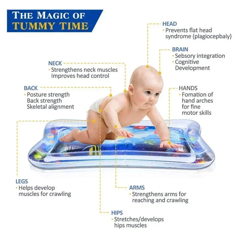 Tapis d’Eau Gonflable Bébé – Tapis d’Éveil Sensoriel Tummy Time | 9 Modèles