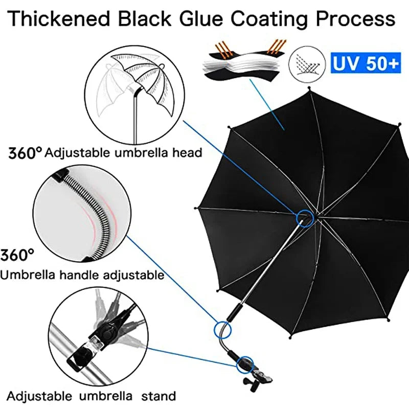 Ombrelle poussette universelle — Parapluie Pince Réglable Anti-UV & Pluie UPF50+ | Toutes Marques