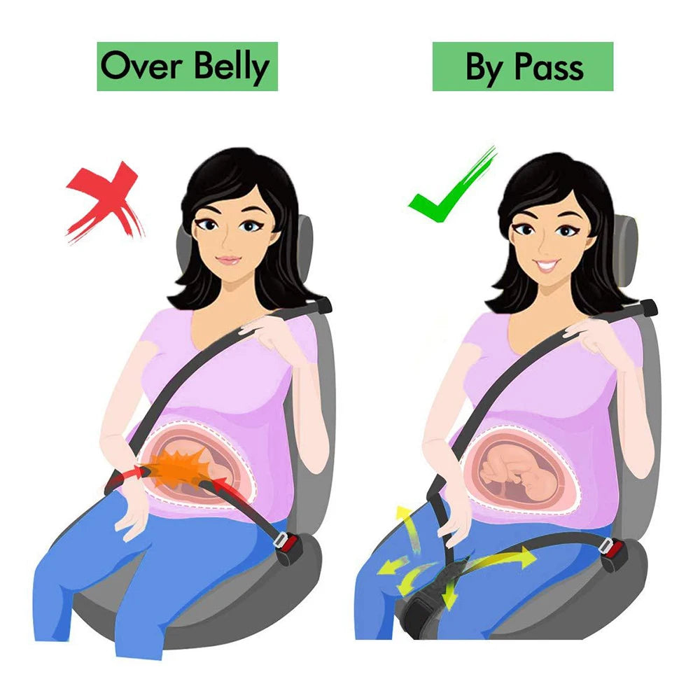 Ceinture Sécurité Universelle Grossesse – Protecteur Ventre Femme Enceinte Compatible Tous Véhicules | Maternité