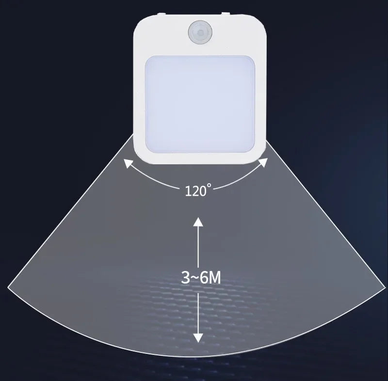 Veilleuse Prise Murale LED Capteur de Mouvement – Lampe Nuit Automatique Chambre Bébé & Enfant