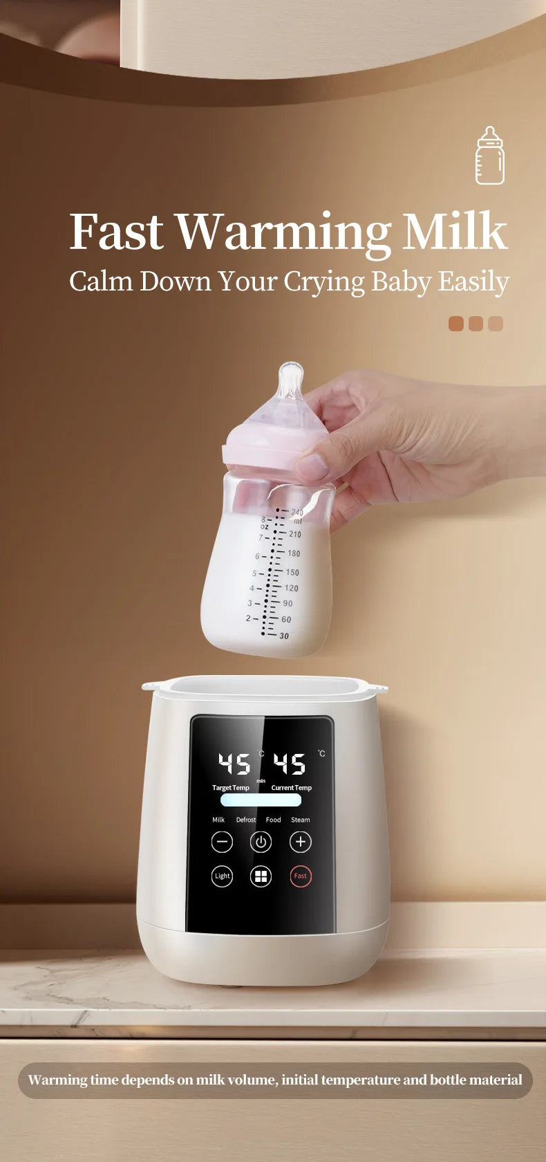 Chauffe-Biberon Stérilisateur 6 en 1 – Chauffe Lait Maternel Multifonction Contrôle Température LCD