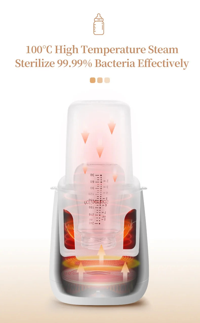 Chauffe-Biberon Stérilisateur 6 en 1 – Chauffe Lait Maternel Multifonction Contrôle Température LCD