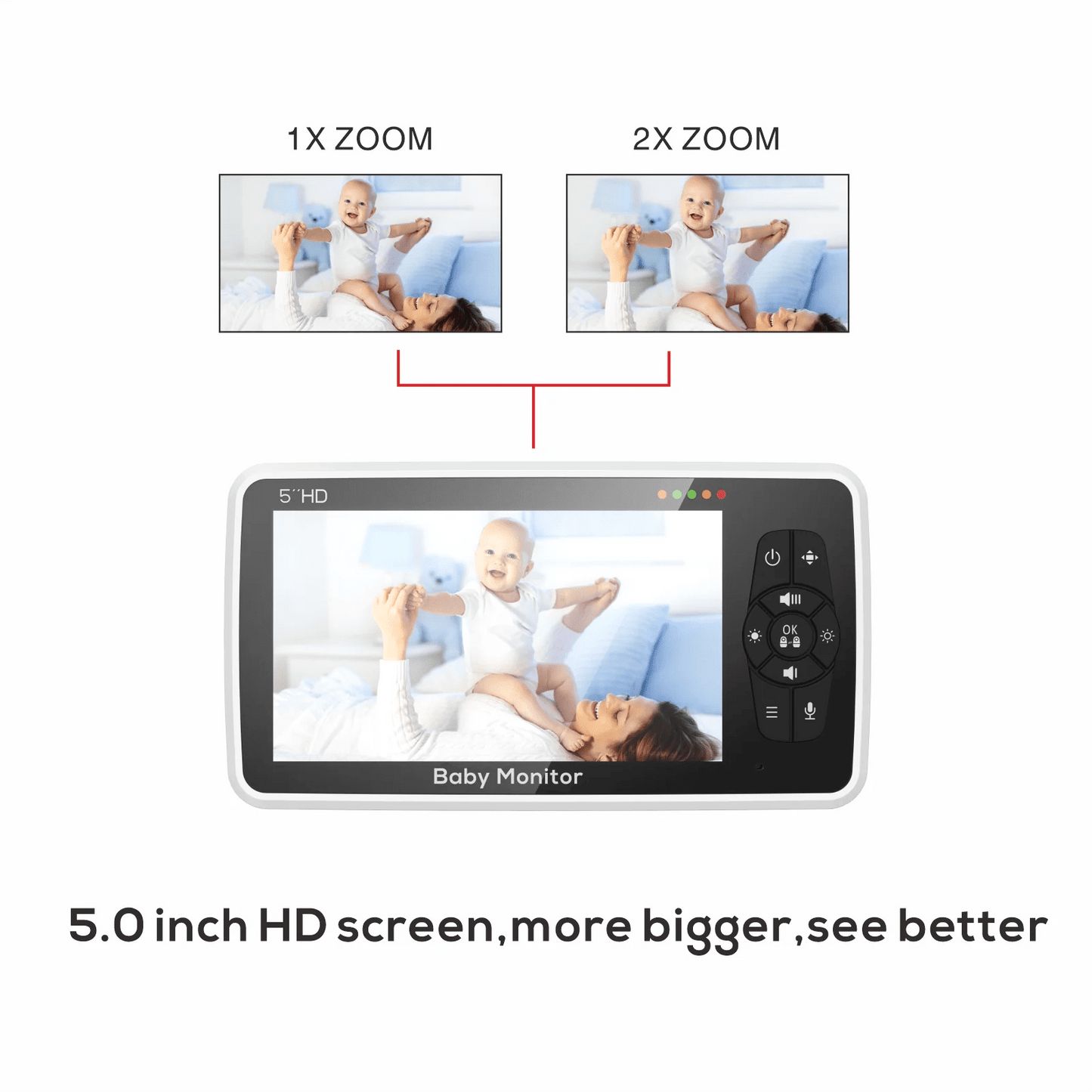 Babyphone Vidéo 5 Pouces 2 Caméras – Zoom 4x, Portée 300m, Capteur Température & Berceuses | EU/UK/US/AU