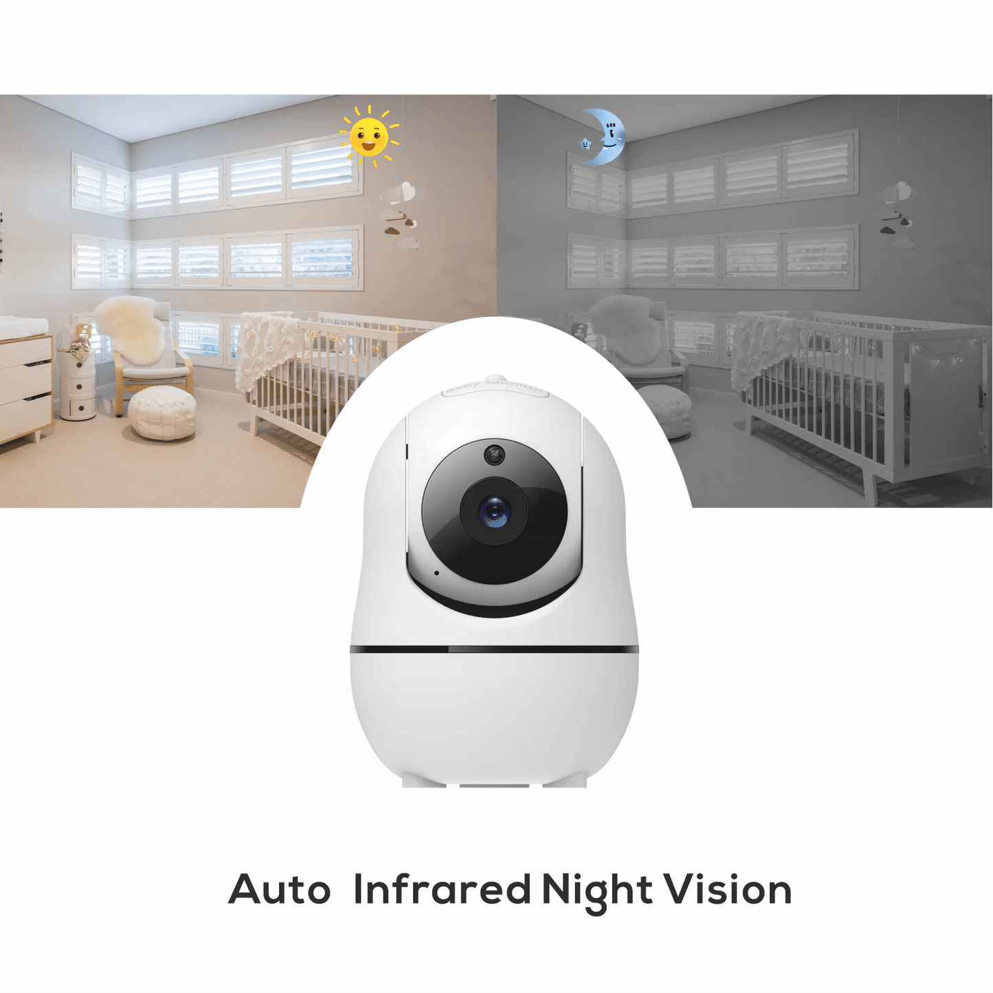 Babyphone Vidéo 5 Pouces 2 Caméras – Zoom 4x, Portée 300m, Capteur Température & Berceuses | EU/UK/US/AU