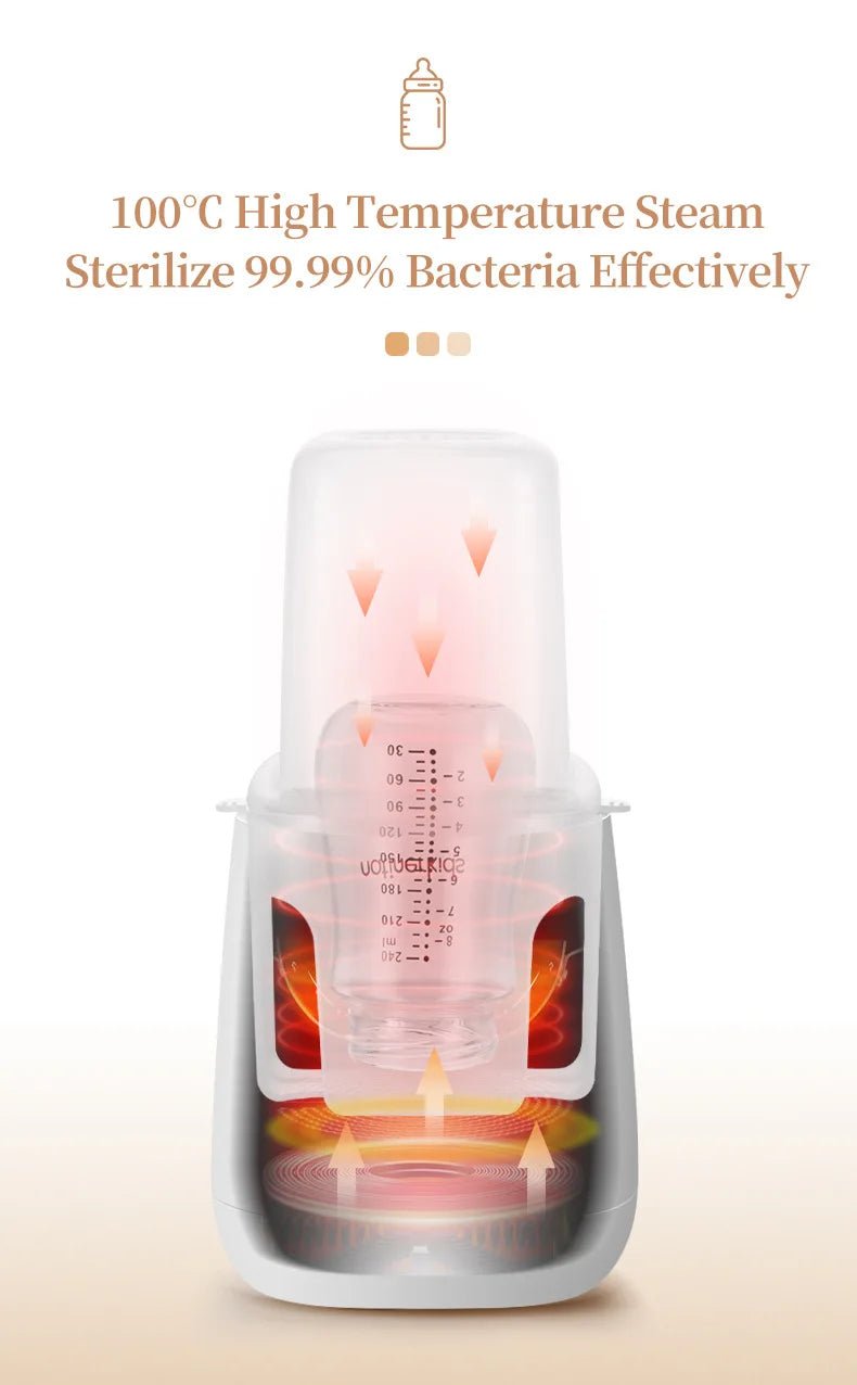 Chauffe-Biberon Stérilisateur 6 en 1 – Chauffe Lait Maternel Multifonction Contrôle Température LCD