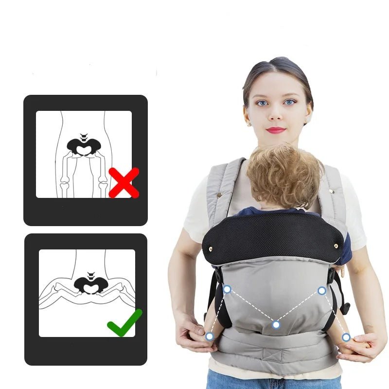 Écharpe de portage nouveau-né — Douce & Respirante Physiologique Peau à Peau | 3-20 kg