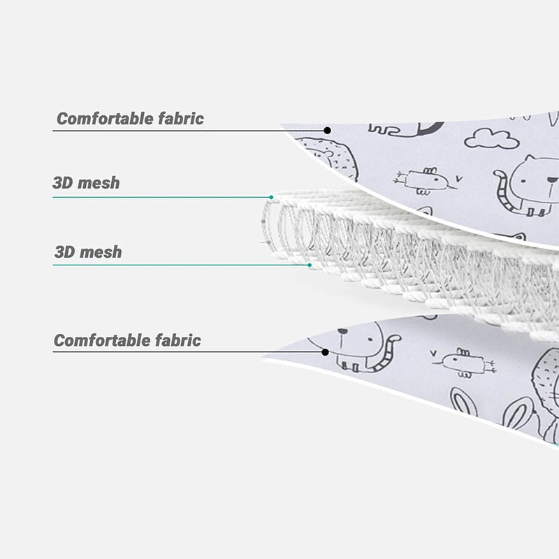 Support de tête pour siège auto bébé – Ceinture de maintien ajustable pour poussette & sommeil sécurisé